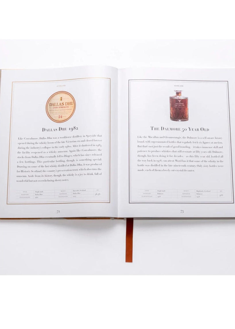 The Impossible Collection of Whiskey - Pop Up Concepts